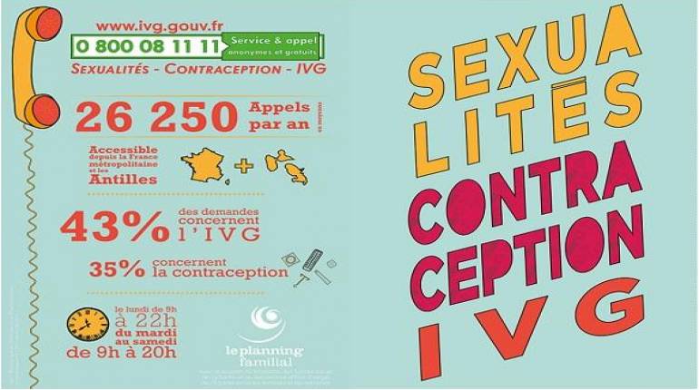 Sexualités, contraception, IVG (association Le planning familial, avec le ministère de la Santé)